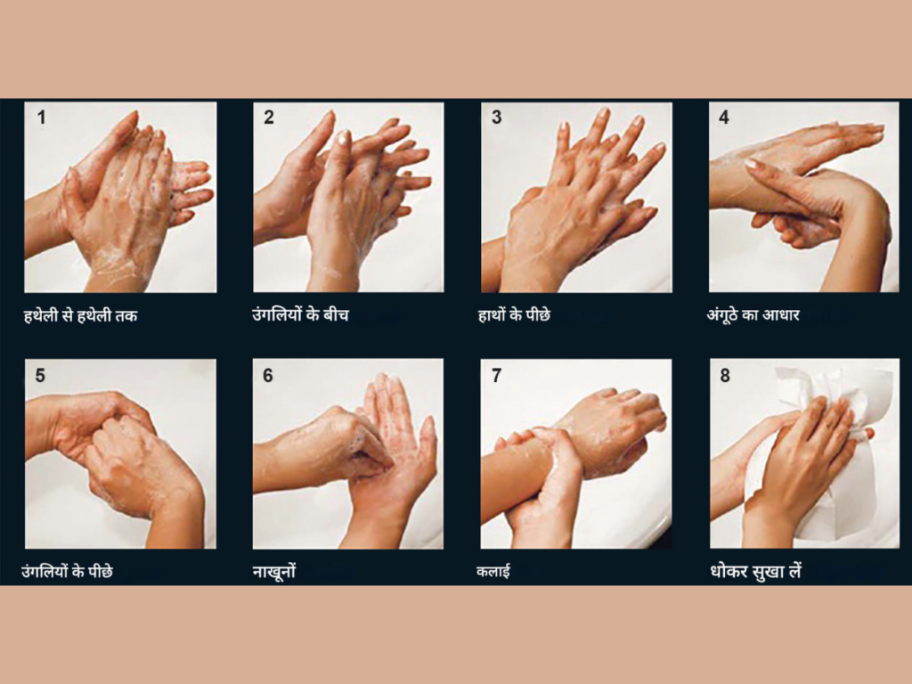 Fig. 4: 8 Steps of handwashing.