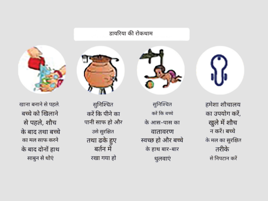 Ways to prevent diarrhea.
Source: Intensified Diarrhoea